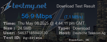 Speed Test Result