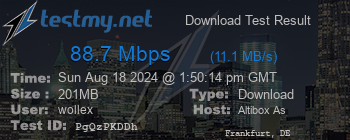 Speed Test Result