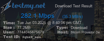 Speed Test Result