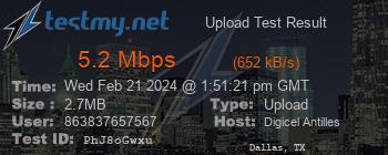 Speed Test Result