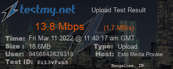 Speed Test Result