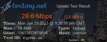 Speed Test Result