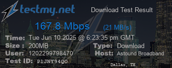 Speed Test Result