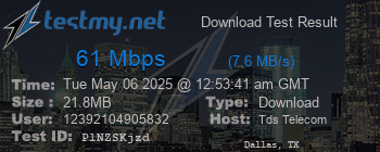 Speed Test Result