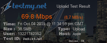 Speed Test Result