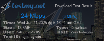 Speed Test Result