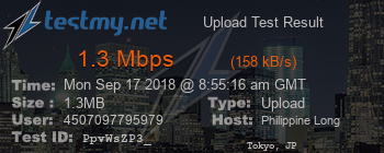 Speed Test Result