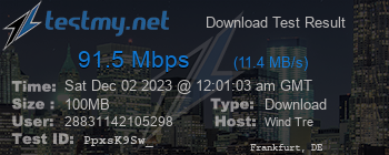 Speed Test Result