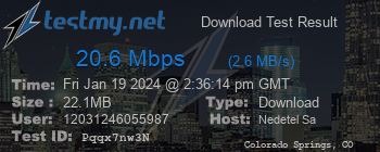 Speed Test Result