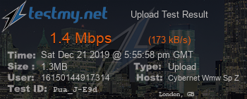 Speed Test Result