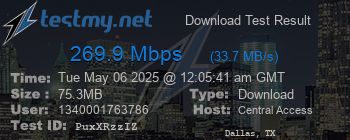 Speed Test Result