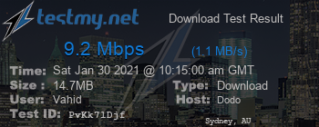 Speed Test Result