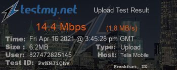 Speed Test Result