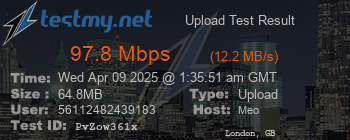 Speed Test Result