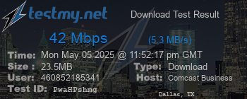 Speed Test Result
