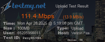 Speed Test Result