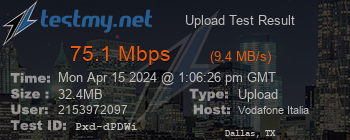 Speed Test Result