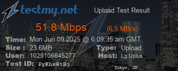 Speed Test Result