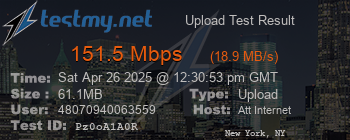 Speed Test Result