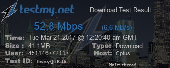 Speed Test Result