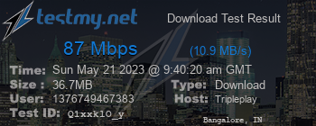 Speed Test Result