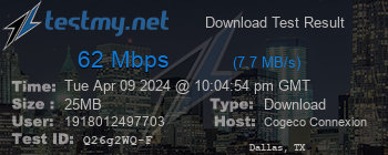 Speed Test Result