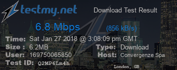 Speed Test Result