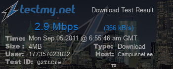 Speed Test Result
