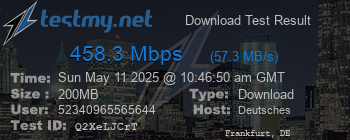 Speed Test Result