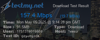 Speed Test Result