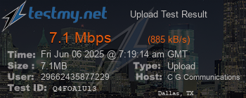 Speed Test Result