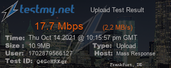 Speed Test Result