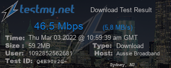 Speed Test Result