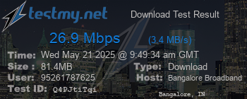 Speed Test Result