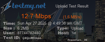Speed Test Result