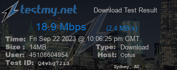 Speed Test Result