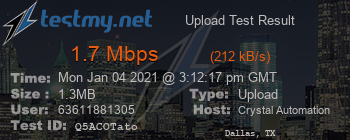 Speed Test Result