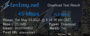 Speed Test Result