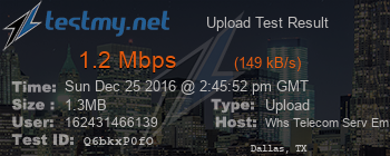 Speed Test Result