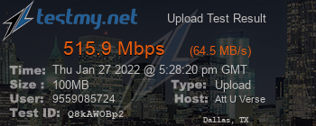 Speed Test Result