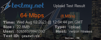 Speed Test Result