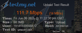 Speed Test Result