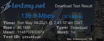 Speed Test Result
