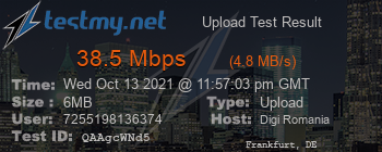 Speed Test Result