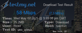 Speed Test Result