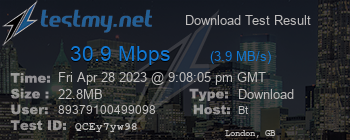 Speed Test Result