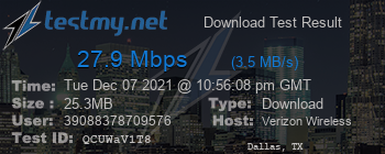 Speed Test Result