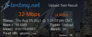 Speed Test Result