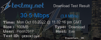 Speed Test Result