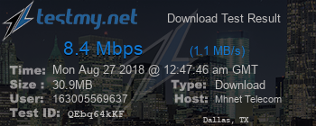 Speed Test Result